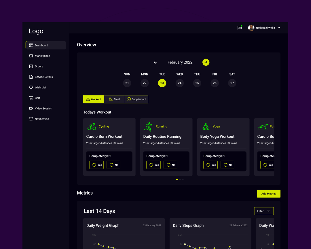 Smart monitoring dashboard ui design