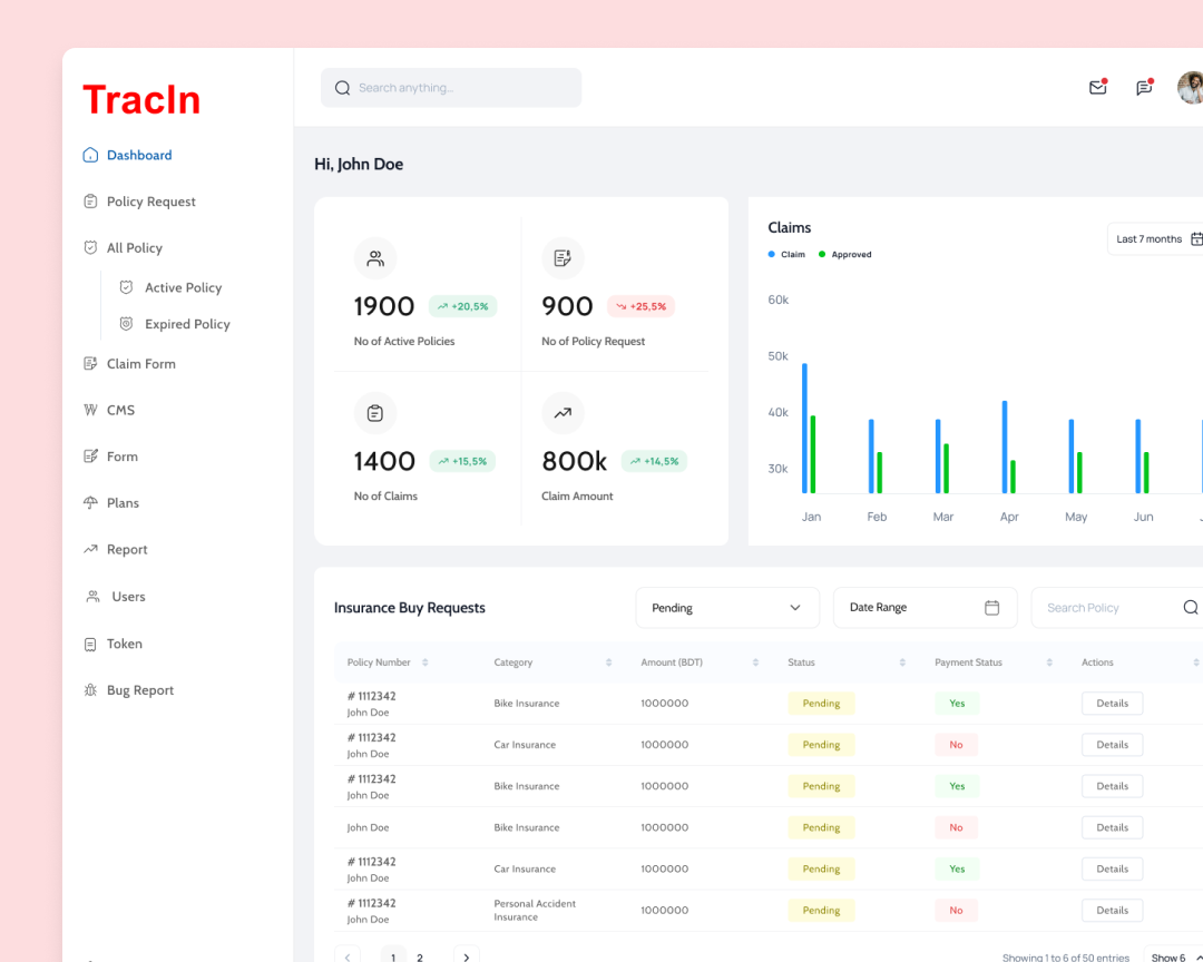 Tracking Dashboard Figma UI template